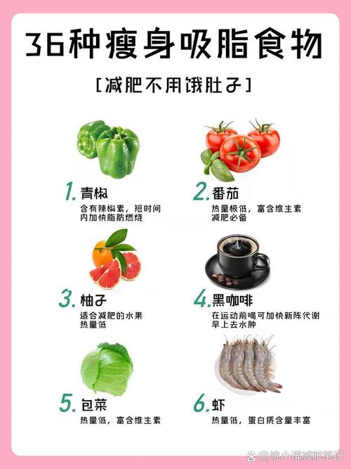 什么食物燃脂
