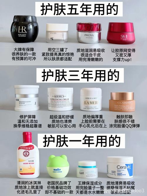 冬天用什么补水护肤品