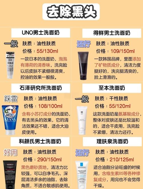 按摩洗脸洗面奶洗吗