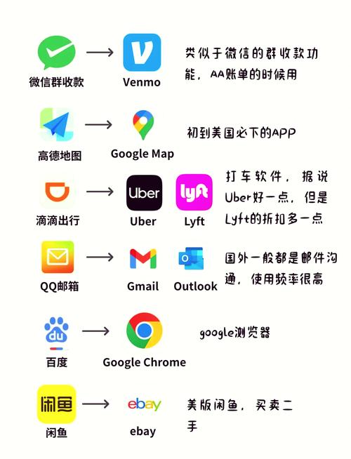 ins是什么牌子