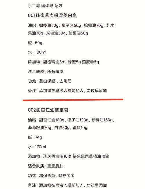 护肤品diy配方大全