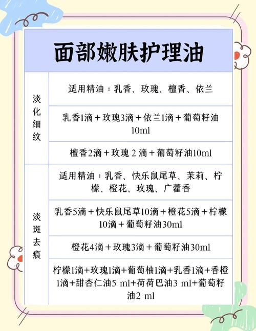 护肤品diy配方大全