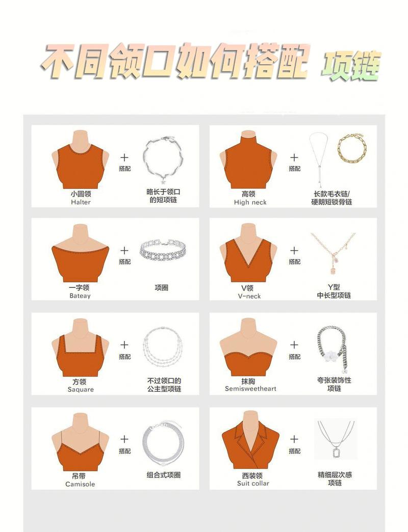 细项链怎么搭配