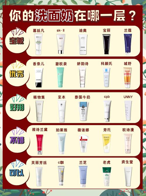 那个牌洗面奶好用吗