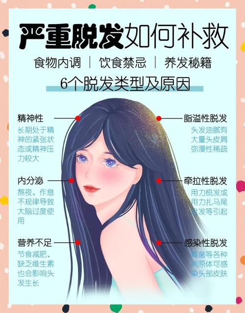 什么会引起脱发