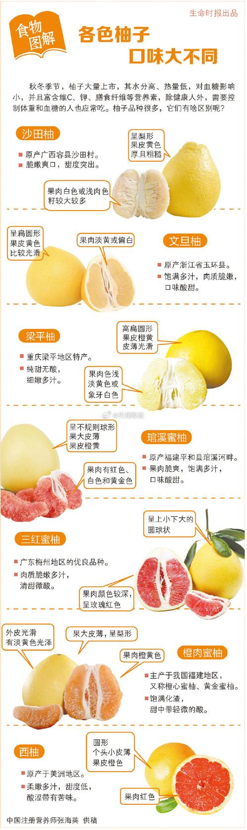 柚子有什么用处