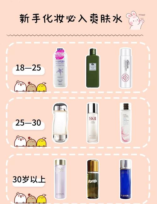 什么是爽肤水