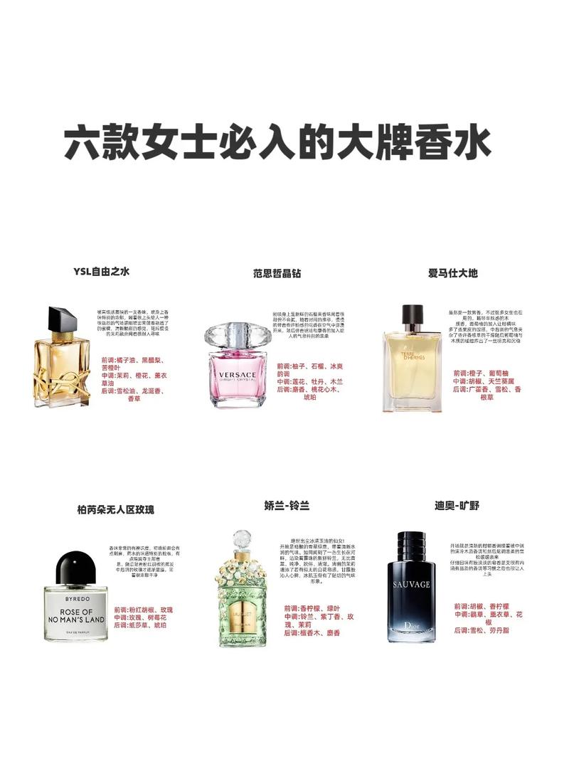 什么味的香水好闻