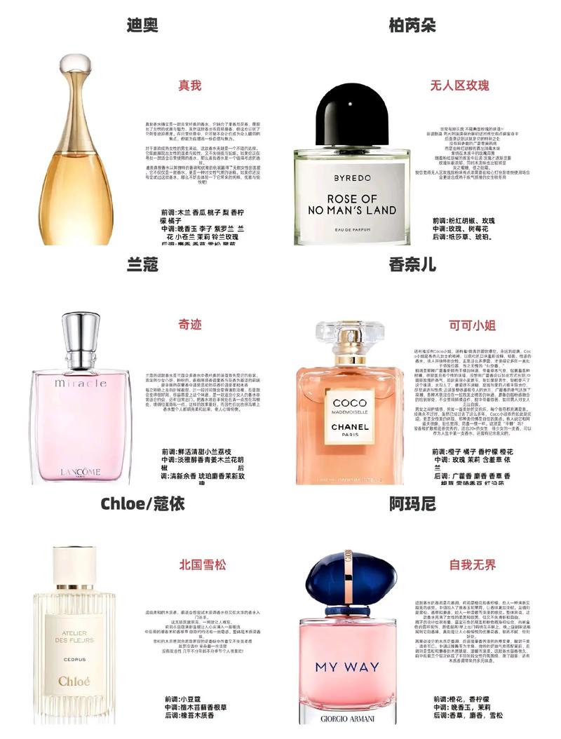 什么味的香水好闻