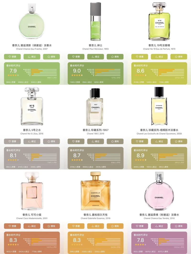 什么味的香水好闻