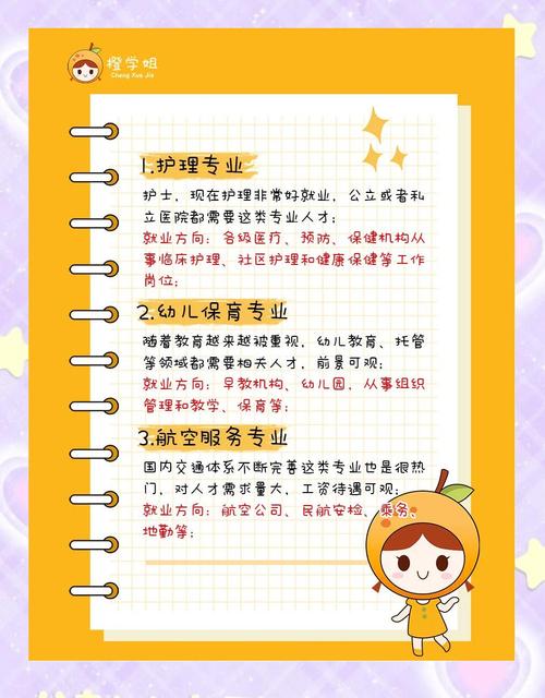 什么专业比较好学