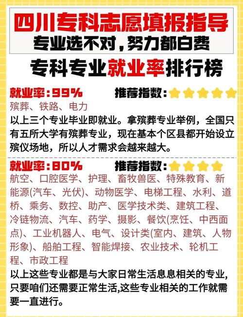 什么专业比较好学