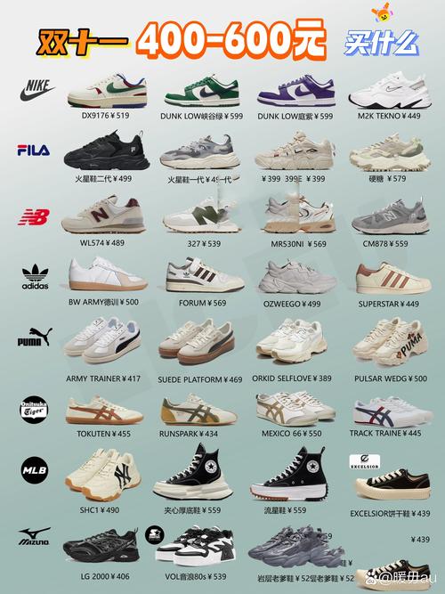 有什么名牌鞋