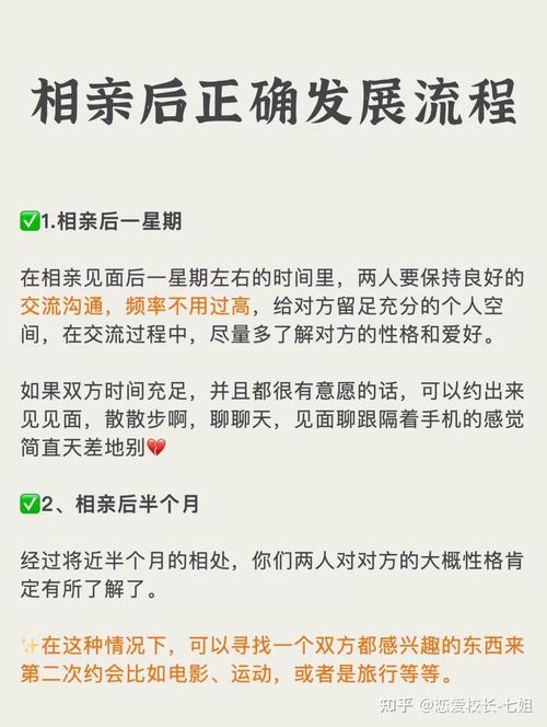 相亲需要注意什么