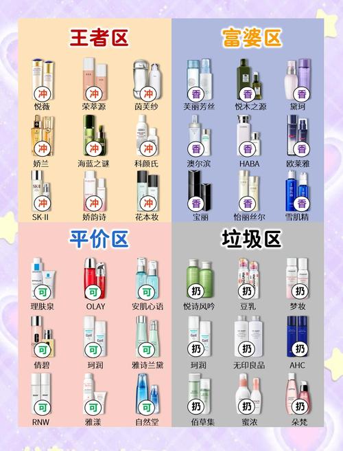 什么水可以美白
