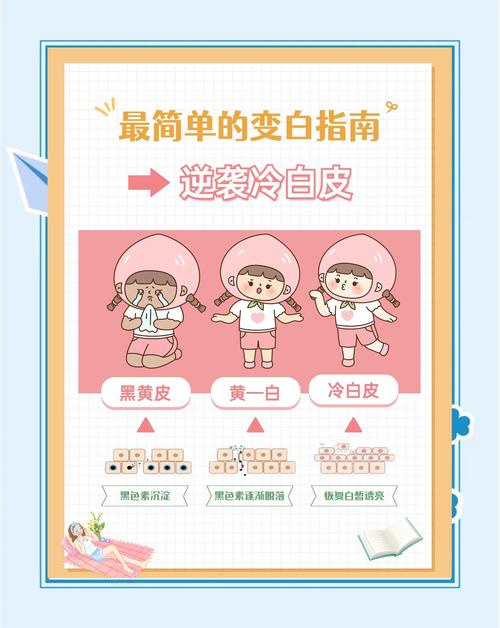 什么方法可以变白