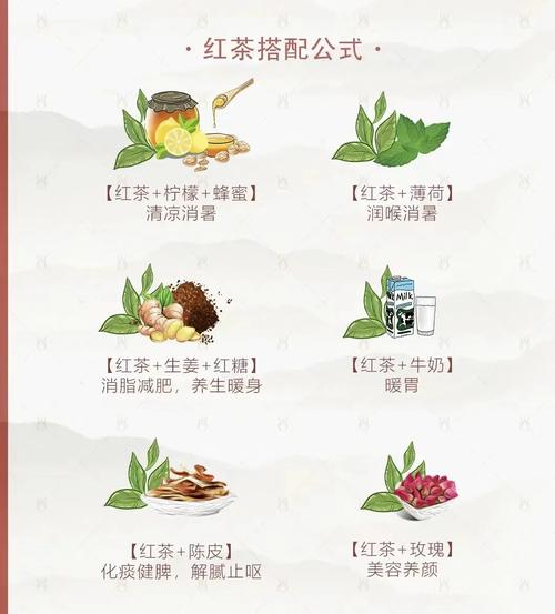 红茶和什么搭配