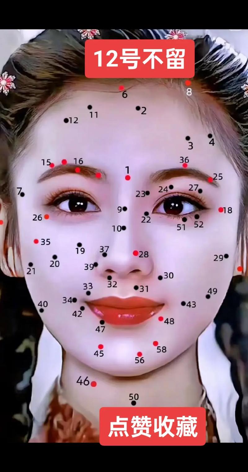 眼角长痣代表什么