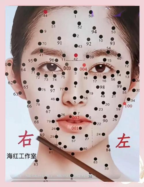 眼角长痣代表什么