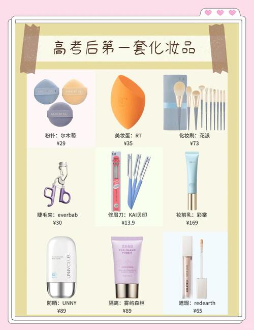 贵护肤品和便宜护肤品