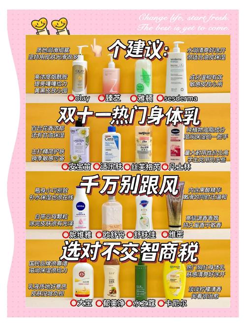 身体乳什么作用