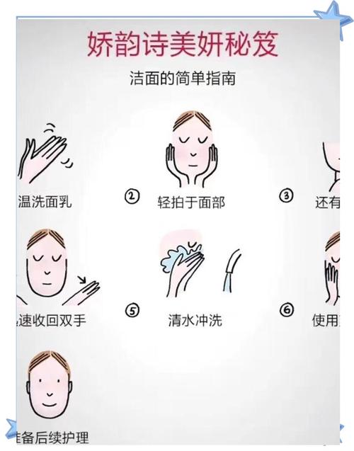 洗面奶和盐哪个先用