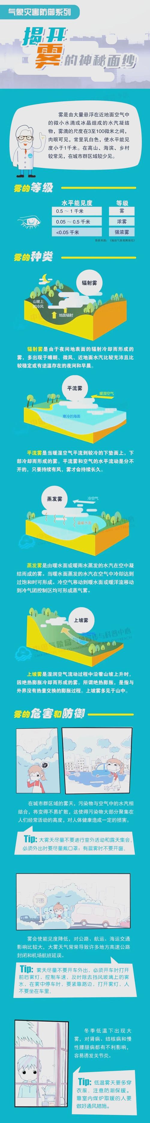雾面是什么意思