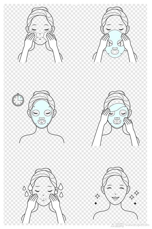 护肤品的使用顺序面膜