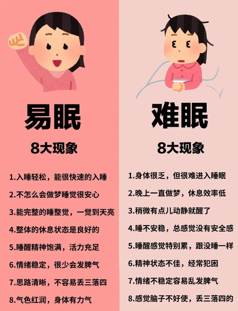 为什么睡觉会瘦