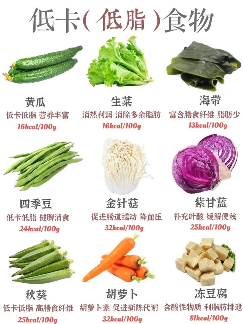 什么食物最减肥