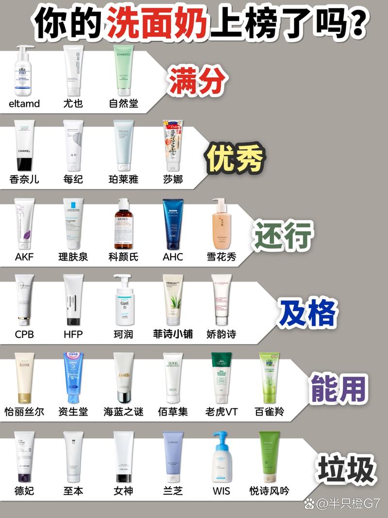 洗面奶经常换着用吗