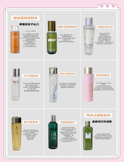 补水保湿哪种护肤品好