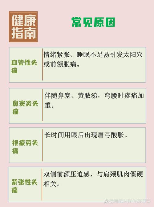 为什么额头会痛