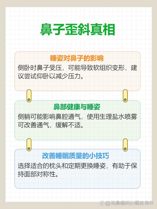 鼻子为什么会歪