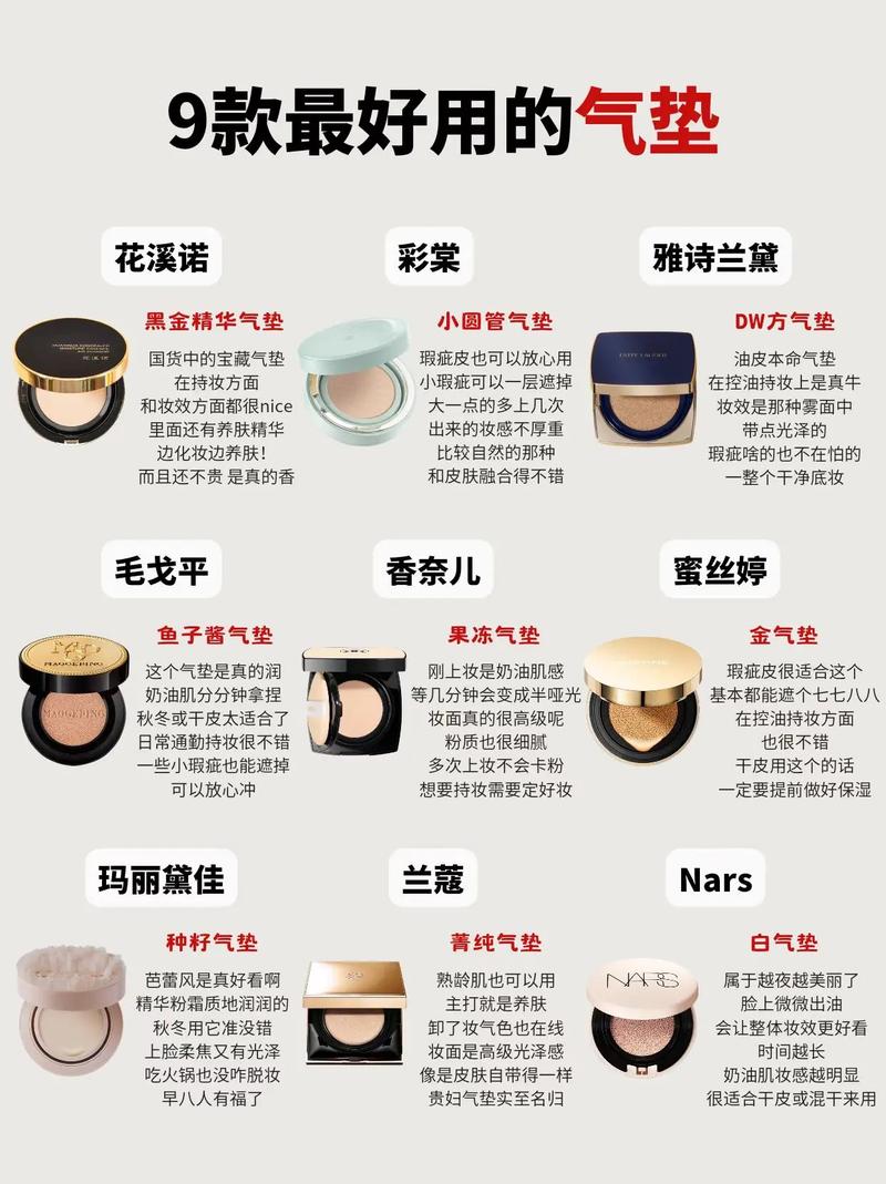 什么时候用气垫