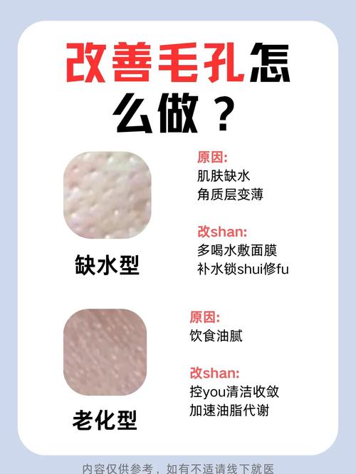 缩小毛孔用什么