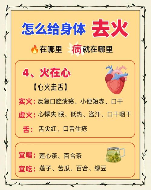吃什么败火最快