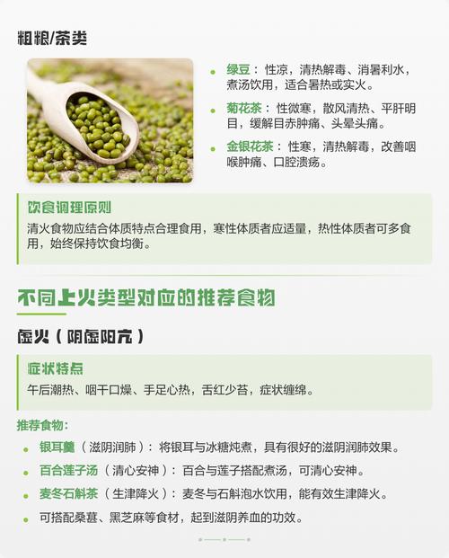 吃什么败火最快