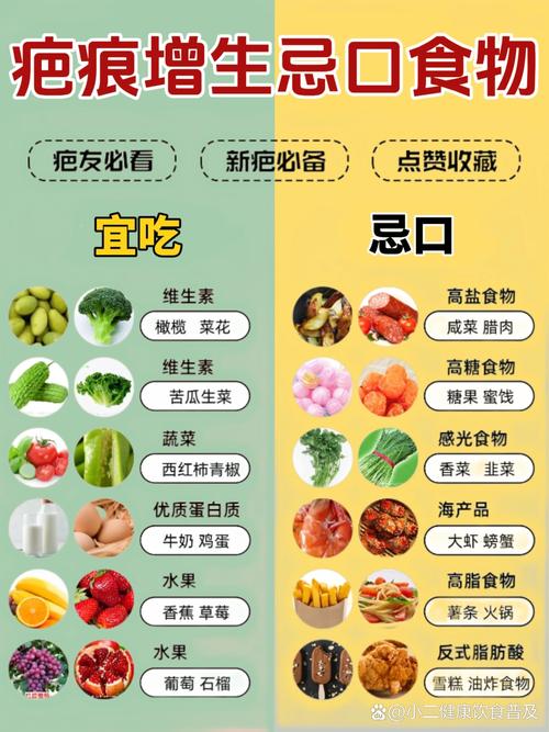 疤痕不能吃什么