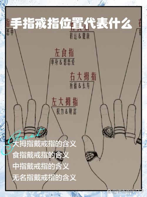 小指代表什么