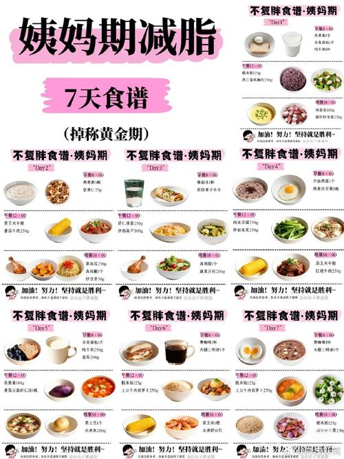 月经期吃什么减肥