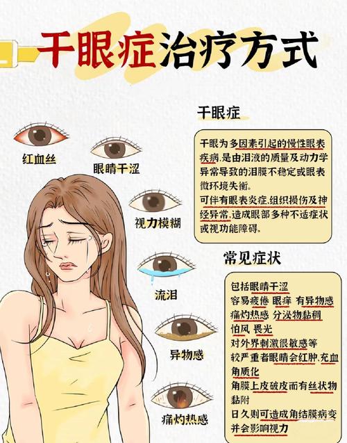 眼涩是什么原因