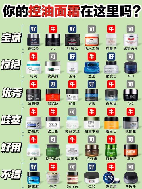 男士护肤品排行榜韩国
