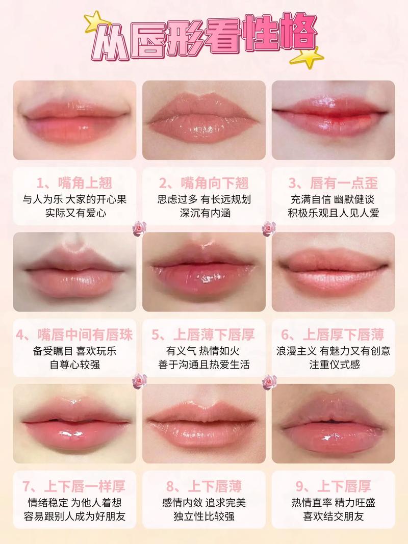 唇珠代表什么
