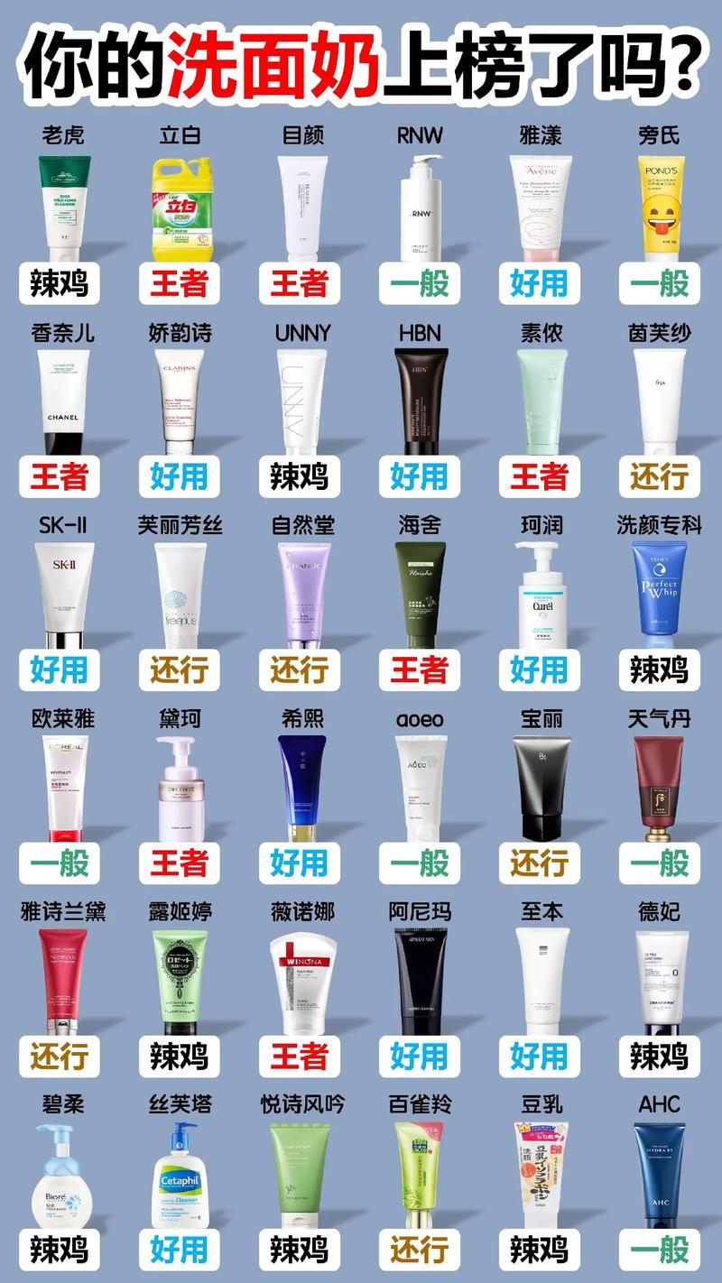 祛痘控油洗面奶排行
