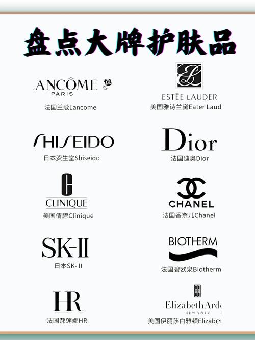 大品牌的护肤品有哪些