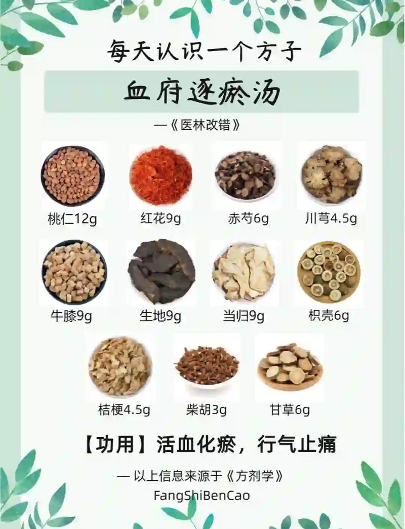 血瘀吃什么食物
