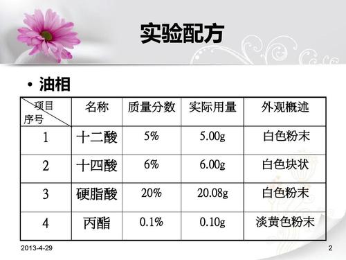 皂基洗面奶培训心得