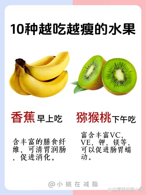 什么水果瘦肚子