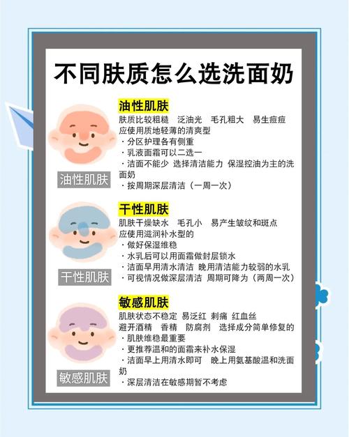 用完洗面奶注意什么